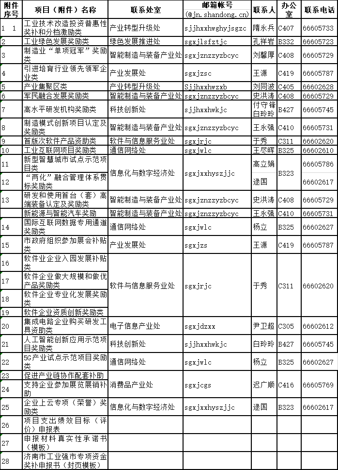 濟源市2.png